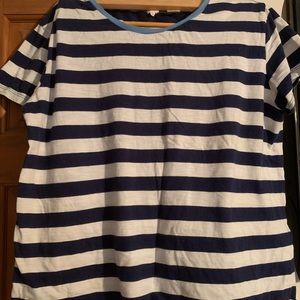 Excellent used condition